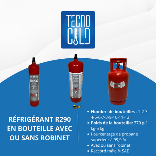 R290 gaz réfrigérant propane - rÉfrigÉrant,